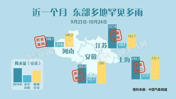 未来三天冷空气将袭全国 华北等地有望迎初雪