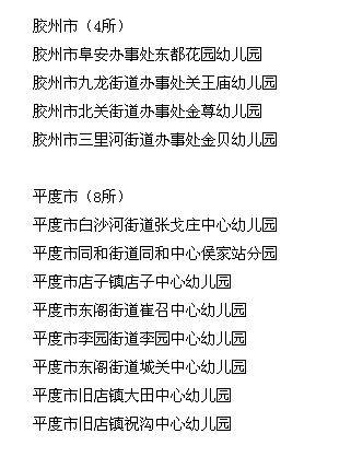 青岛十佳、示范幼儿园出炉看看谁家榜上有名