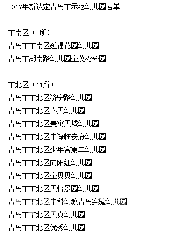 青岛十佳、示范幼儿园出炉看看谁家榜上有名