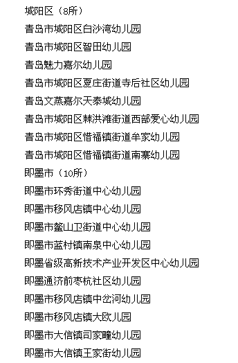 青岛十佳、示范幼儿园出炉看看谁家榜上有名