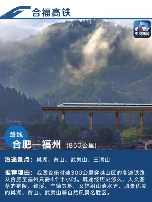 中秋国庆假期连休8天 坐高铁看最美中国(图)