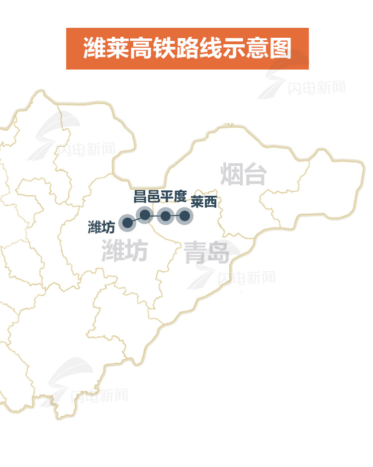 山东这些铁路将通车 济青1小时直达 山东这些铁路将通车 济青1小时直达