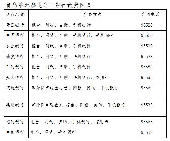 再过两月又供热了 渠道缴费请看这里