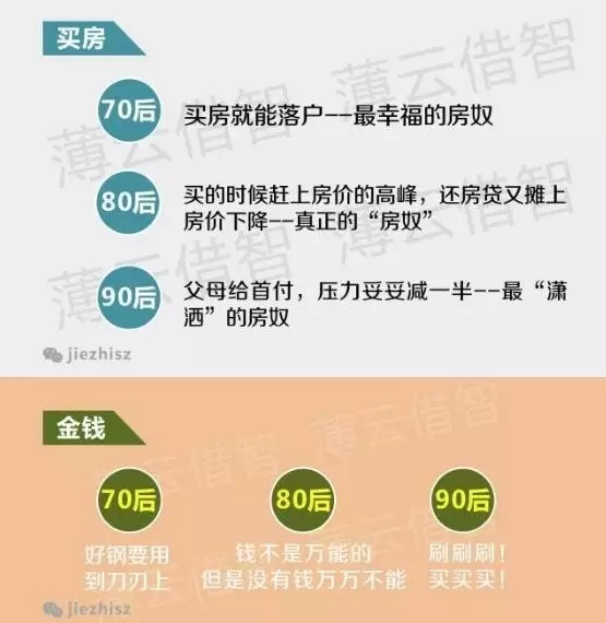 想提前还房贷？别傻了 还贷套路深到无法想象