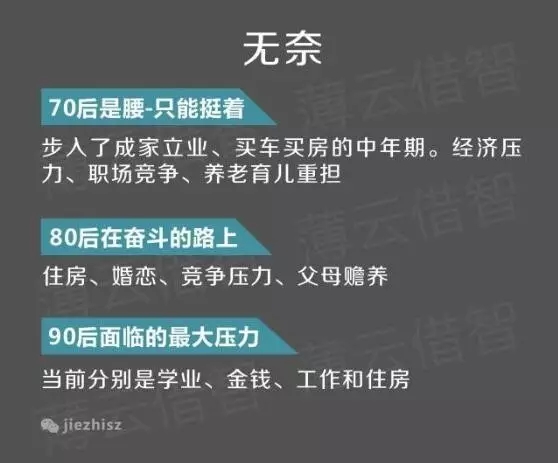 想提前还房贷？别傻了 还贷套路深到无法想象