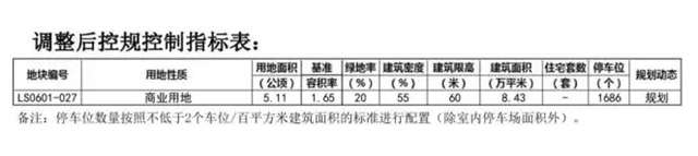 青岛宜家终于要落地了?意向地块于10月13日开拍 青岛宜家终于要落地了?意向地块于10月13日开拍