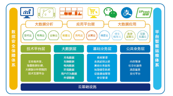 中国城市智慧化水平排行榜发布 青岛折桂