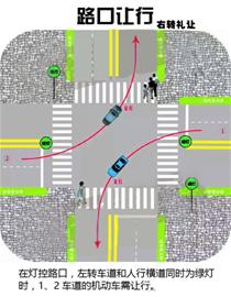 交警发布出行提示:车过斑马线 怎样才能不扣分