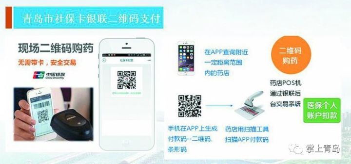 2017青岛社保卡最全使用手册(图)