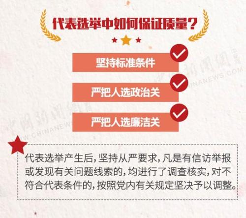 2287名十九大代表政治信号:严肃管党治党建党