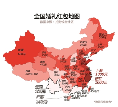 全国婚礼红包地图：浙江上海上千 广东云南一百