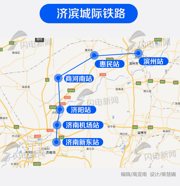 滨州直达京沪、济青1小时...山东这些铁路将通车（附独家路线图）