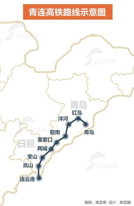 滨州直达京沪、济青1小时...山东这些铁路将通车（附独家路线图）