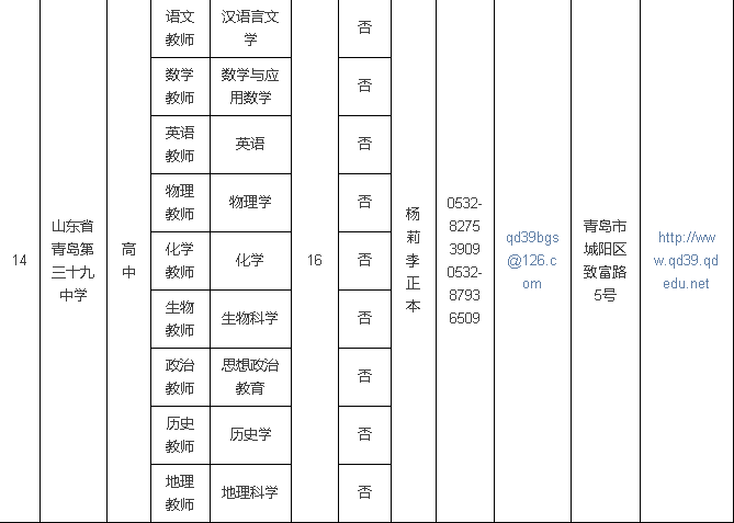 济南铁路局、青岛站、青岛二中、青岛58中招聘