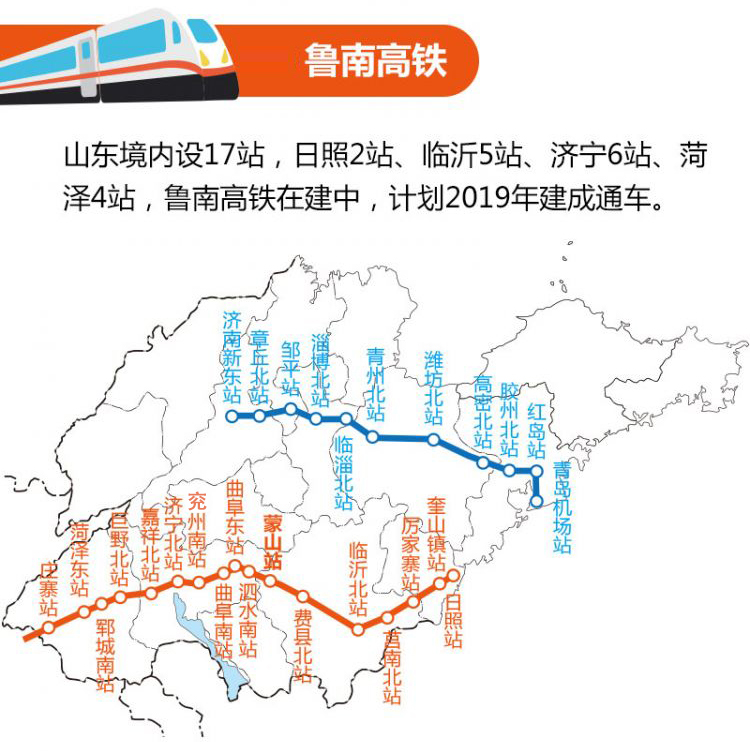 滨州直达京沪、济青1小时...山东这些铁路将通车（附独家路线图）