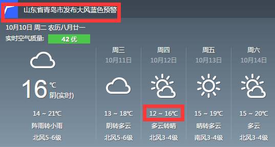 降雨降温+大风蓝色预警！青岛最低温降至12℃