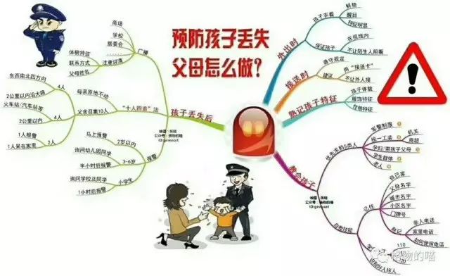 全城接力找回走失女孩 防走失锦囊家长收好
