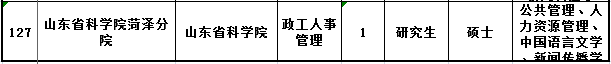 山东新一轮事业单位招聘 350个岗位哪个适合你