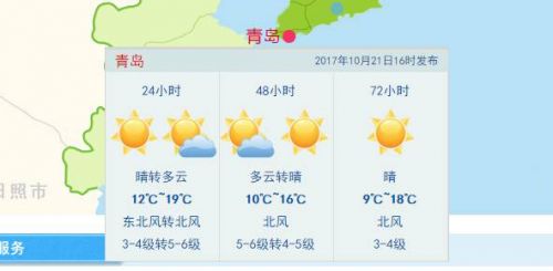 4℃!阵风8级+降温10℃ 青岛今天冷明天更冷
