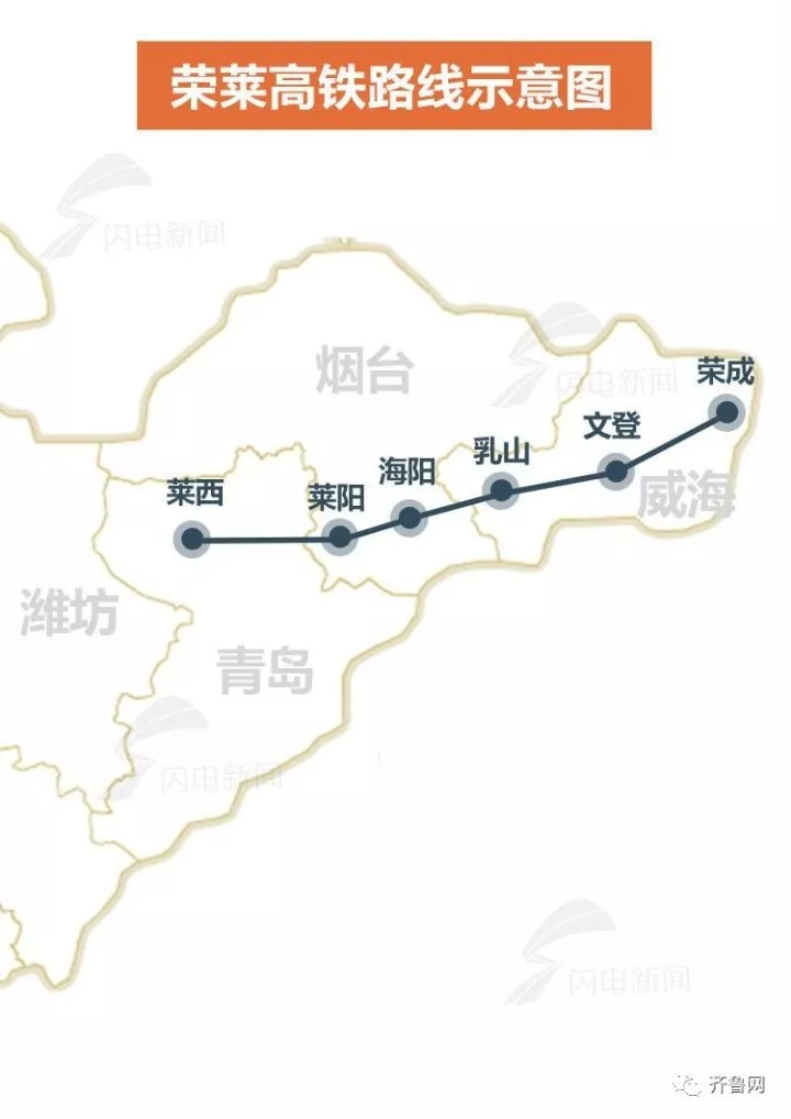 俩小时就能到天津!山东又一条高铁连接青岛!