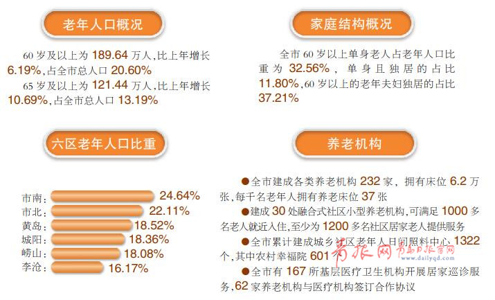 外来人口聚集原因_...测 杭州成新晋外来人口聚集地(3)