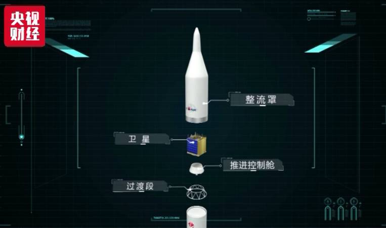 中国航天到底有多厉害：马路边都可能发射火箭