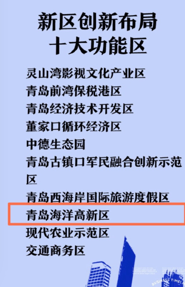 这片区再扩容!商场、度假村、医院组团一起来