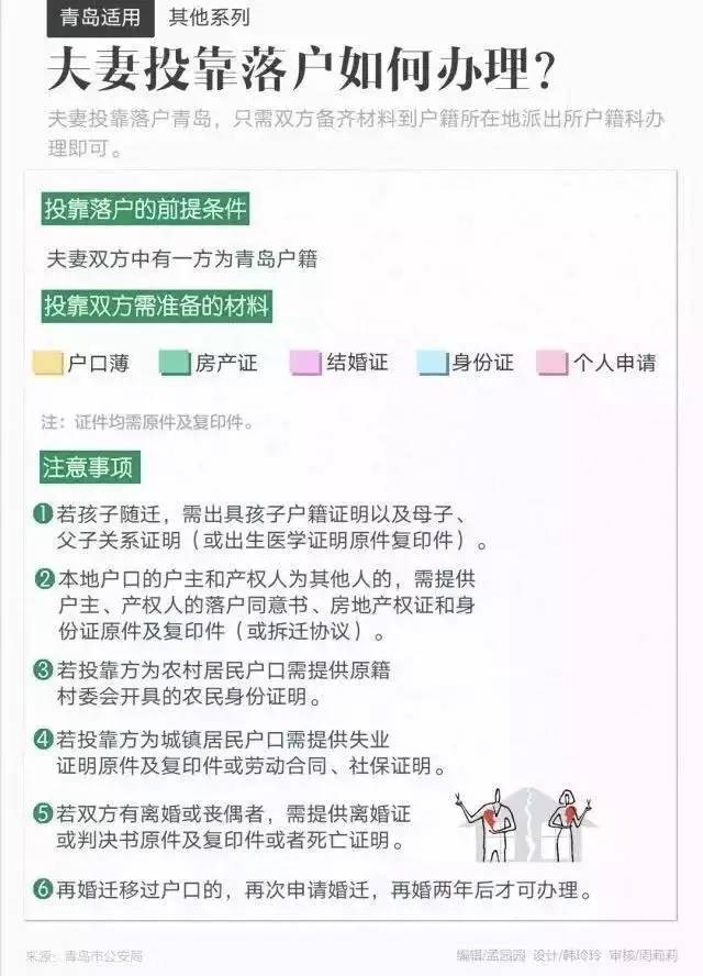 青岛房贷市场新变化 首套房贷款利率再次上浮