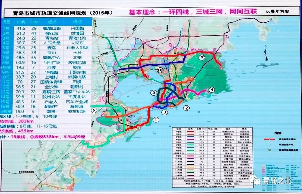 青岛新闻 正文  连接胶州北站与平度北站的青平14号线, 是青岛北部的图片