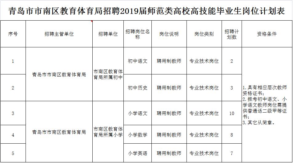 10分钟试讲教案模板_体育试讲教案模板_小学体育试讲教案模板