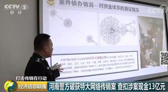 河南警方破获特大网络传销案:13亿现金铺满别墅