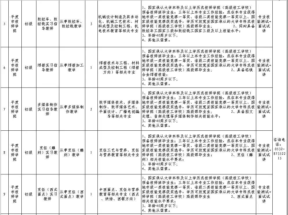 教师招聘简章_教师招聘简章矢量图免费下载 cdr格式 编号16753482 千图网(3)