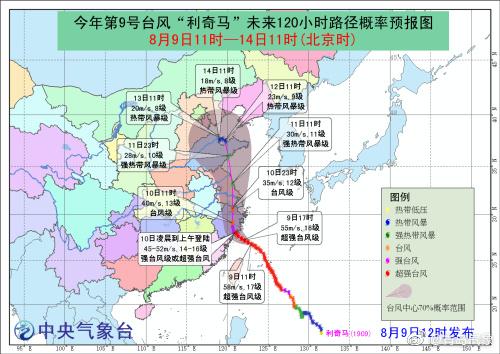 青岛气象发布台风“利奇马”最新路径预报，今明两天做好这些准备