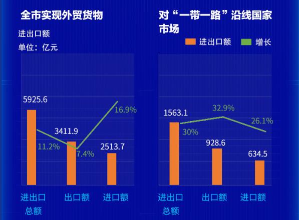 人均gdp是全国总人口吗_全国总人口