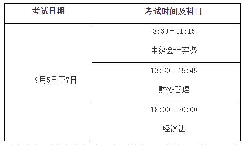 全国初级会计考试8月29日开始 中高级考试时间不变