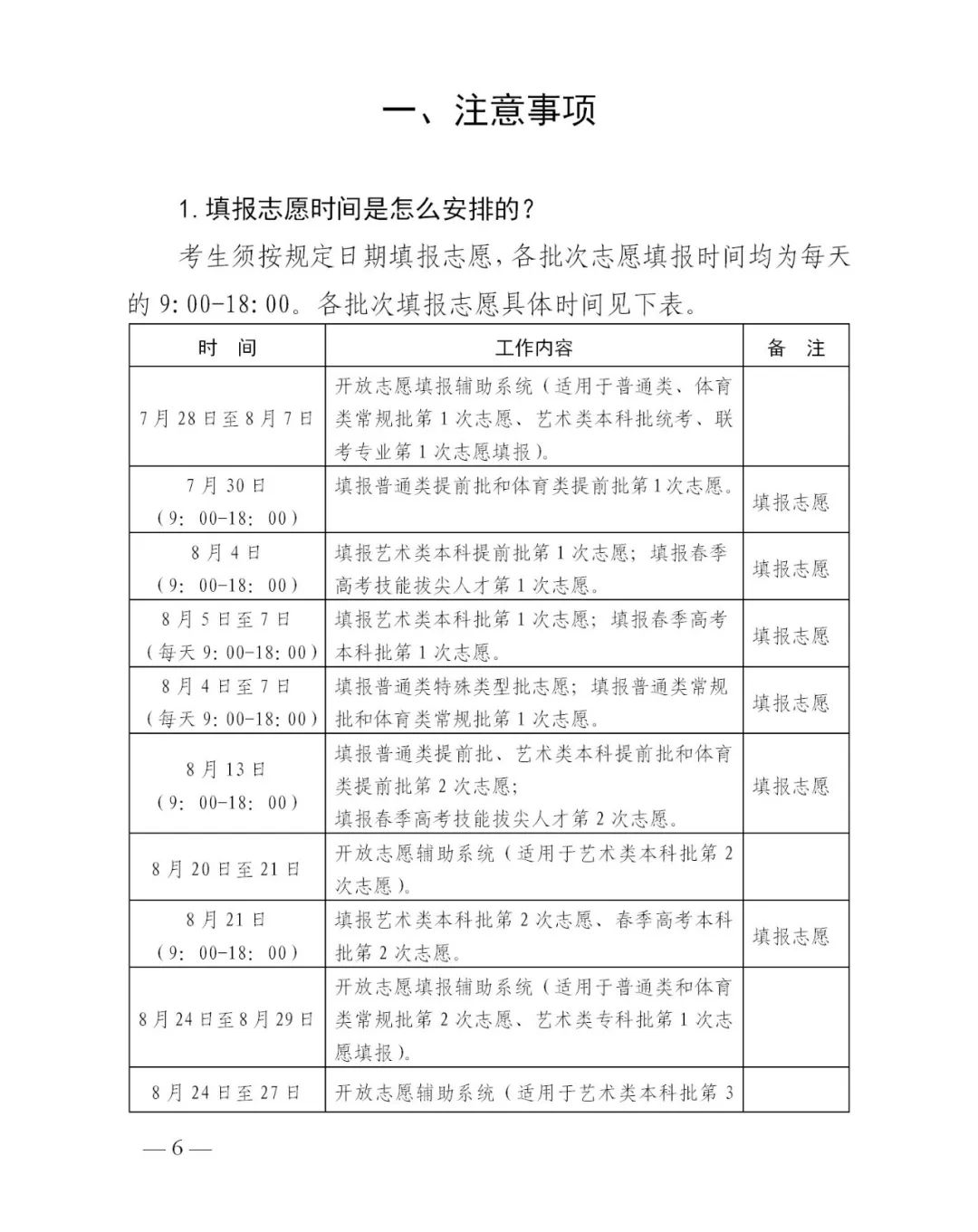 志愿|山东普通高校招生志愿填报70问！一定要收藏