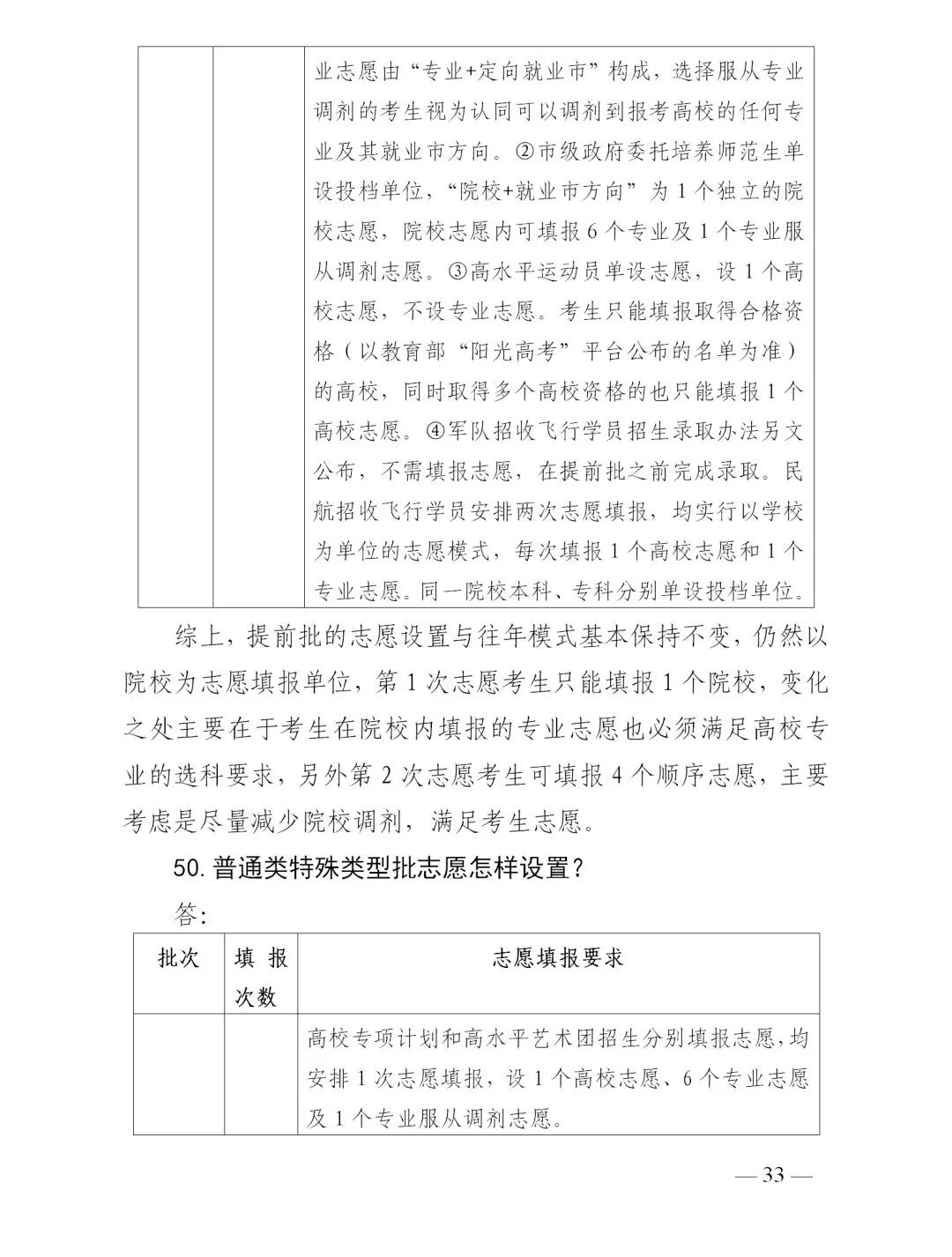 志愿|山东普通高校招生志愿填报70问！一定要收藏