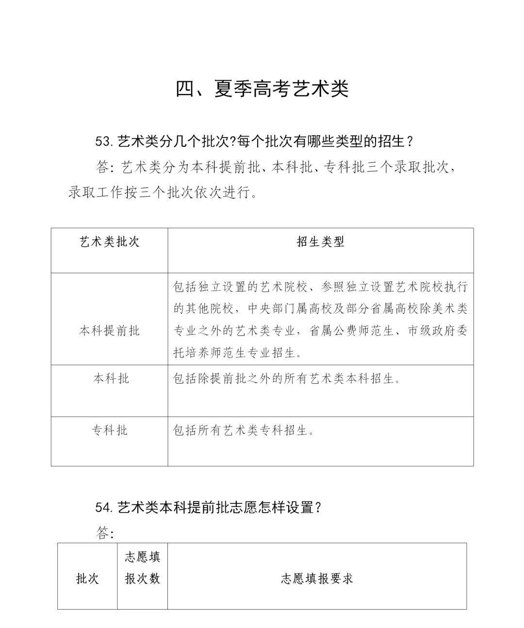 志愿|山东普通高校招生志愿填报70问！一定要收藏