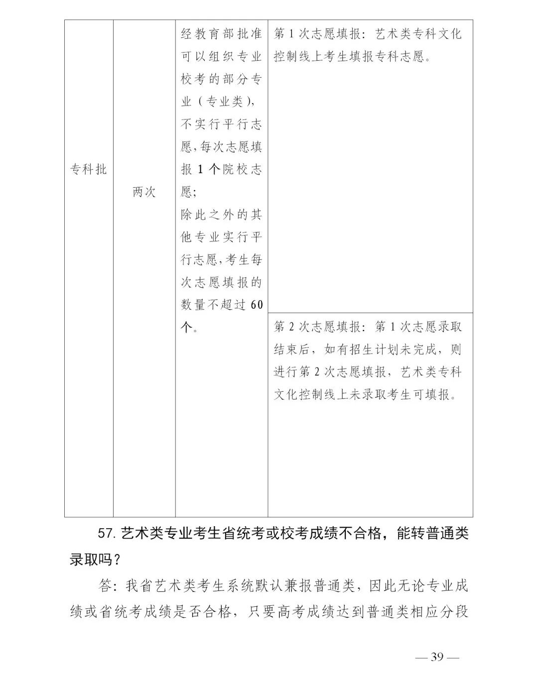 志愿|山东普通高校招生志愿填报70问！一定要收藏
