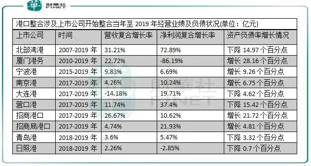 辽宁2019年有多少人口_辽宁舰