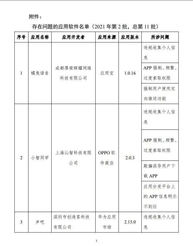 |违规调用手机权限 UC浏览器、QQ输入法等APP被点名