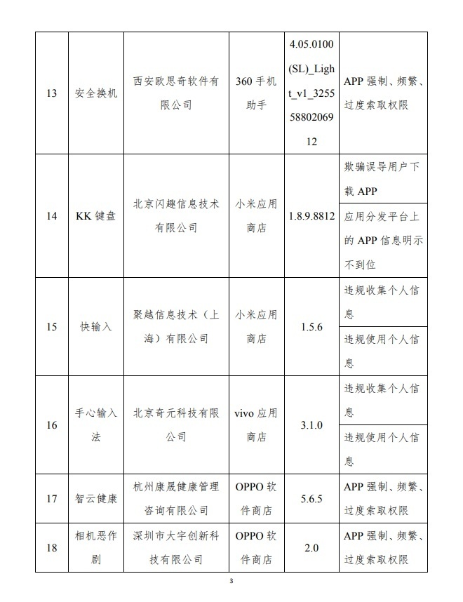 |违规调用手机权限 UC浏览器、QQ输入法等APP被点名