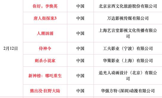 |大年初一七部电影同时上映！请收好这份春节观影安全攻略
