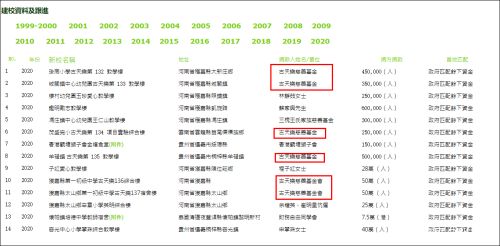 |新物种以胡歌、古天乐命名！网友：虫子都变帅了