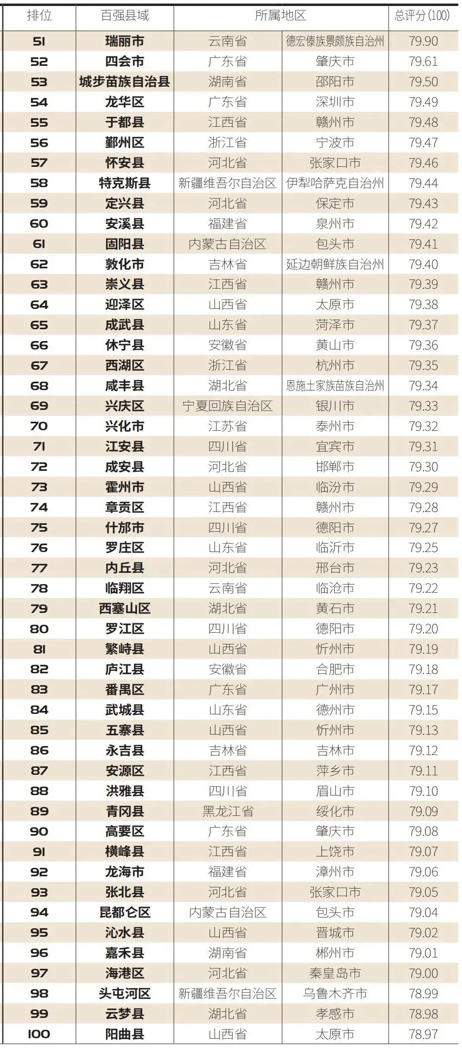 临沧市耿马县2018年gdp_临沧市耿马县允捧中学(2)