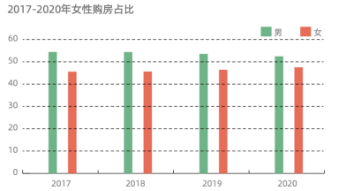 富士康在郑州gdp占的比例_霸气 全国第一 郑州上半年GDP增速抢眼,这样的郑州,太美(3)