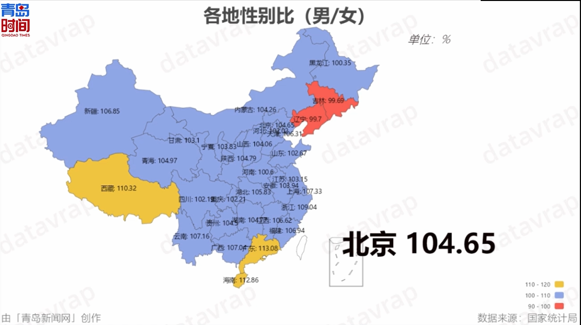 青岛时间31省市最新人口版图来了可视化数据看人口之最