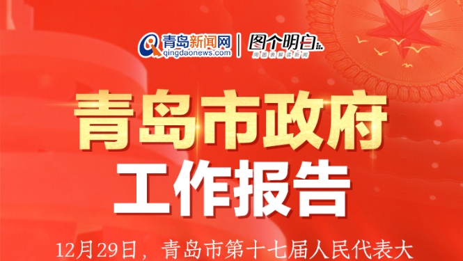 图个明白|一图读懂2023青岛市政府工作报告