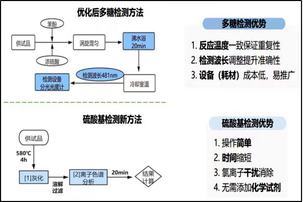 AC米兰官网-荣昌生物：2025年净利709亿元 同比扭亏