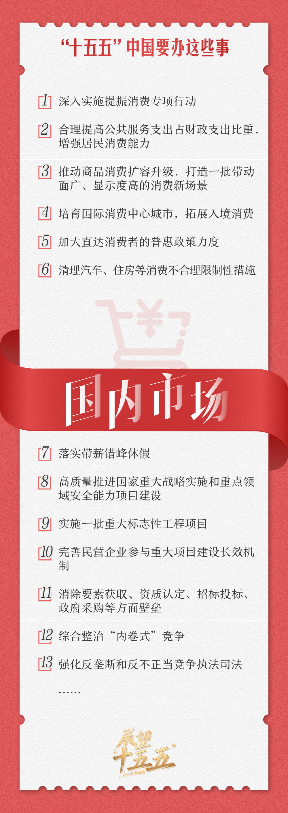 “十五五”怎么干?与你有关！“十五五”时期将推出这些重大举措(图4)